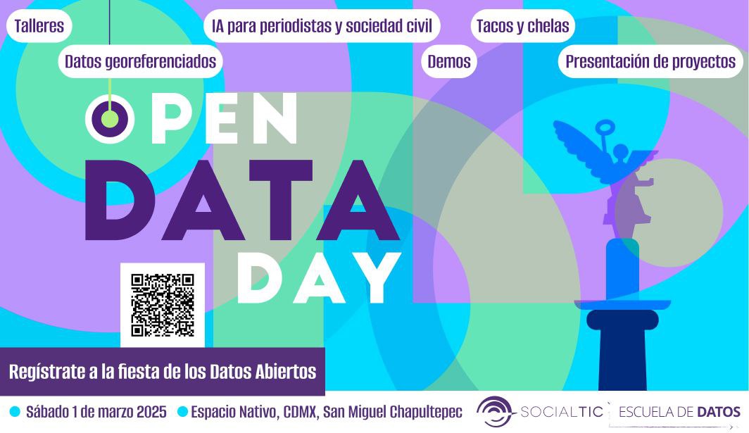 Flyer Registro abierto: Open Data Day y 1er #Bandatón